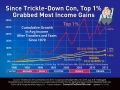 Trickle-Down Con